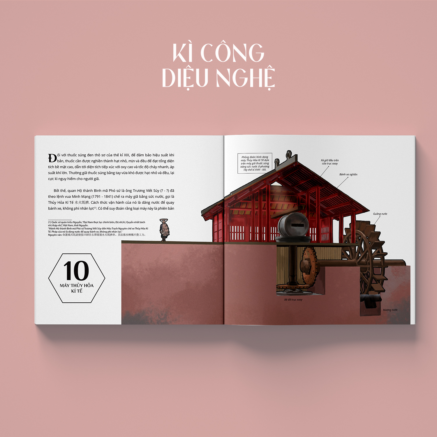 Ki Cong Dieu Nghe - Mot So Ki Thuat Va Cong Nghe Tren Dai Dat Hinh Chu S Truoc The Ki XX