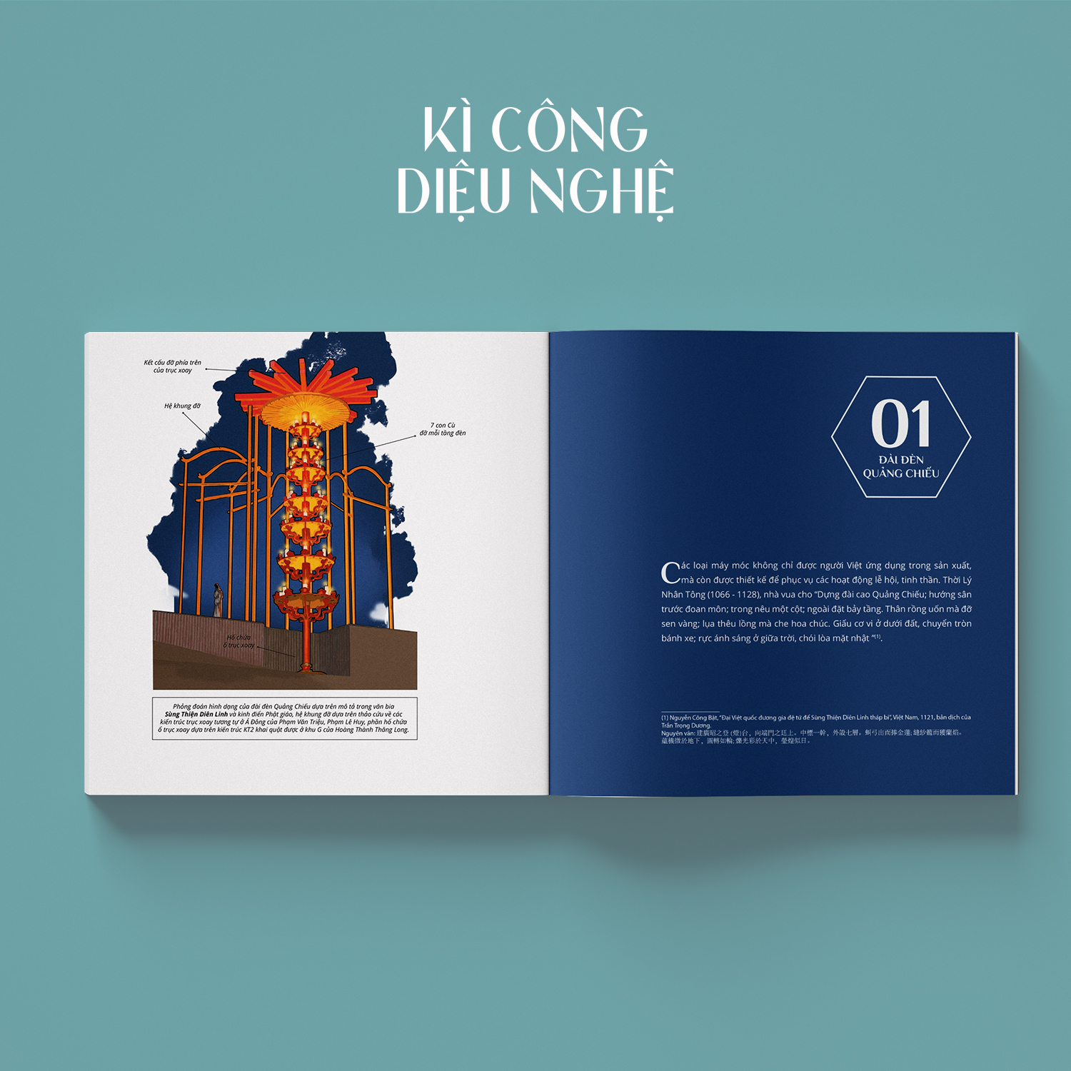 Ki Cong Dieu Nghe - Mot So Ki Thuat Va Cong Nghe Tren Dai Dat Hinh Chu S Truoc The Ki XX