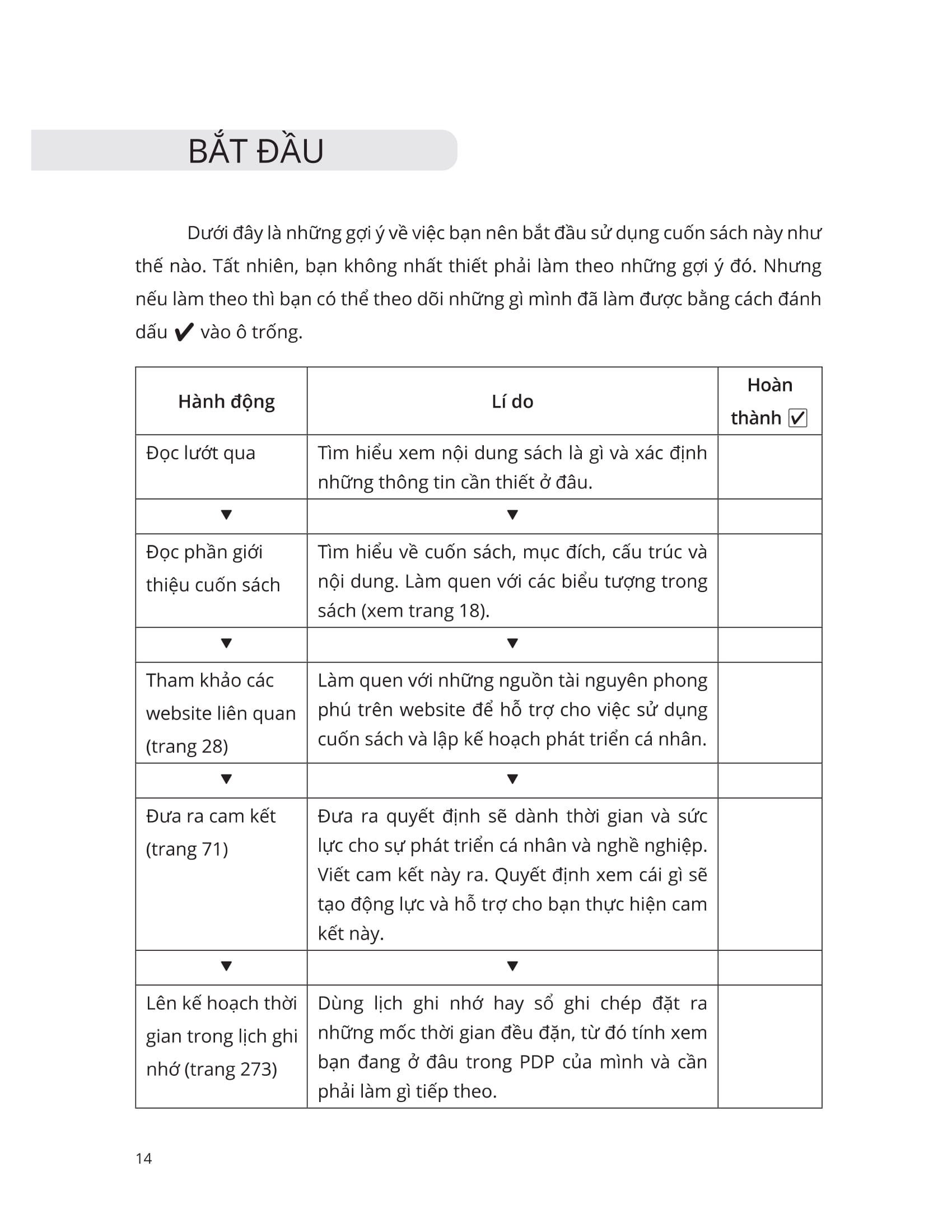 Ki Nang De Thanh Cong - Phat Trien Ca Nhan Va Nang Tam Su Nghiep