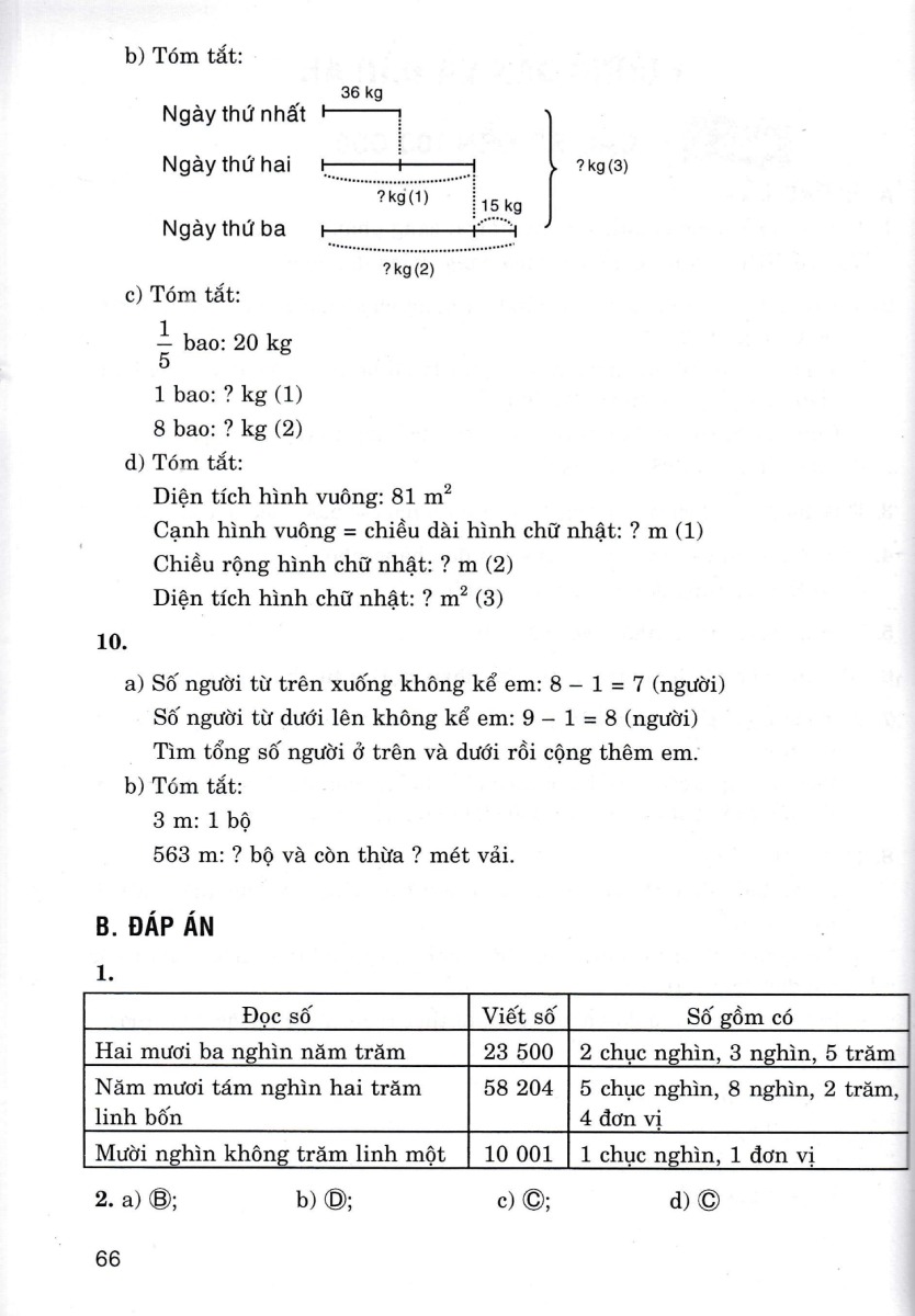 kĩ năng giải toán 4 (dùng chung cho các bộ sgk hiện hành)