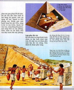 kì quan thế giới (tái bản 2019)