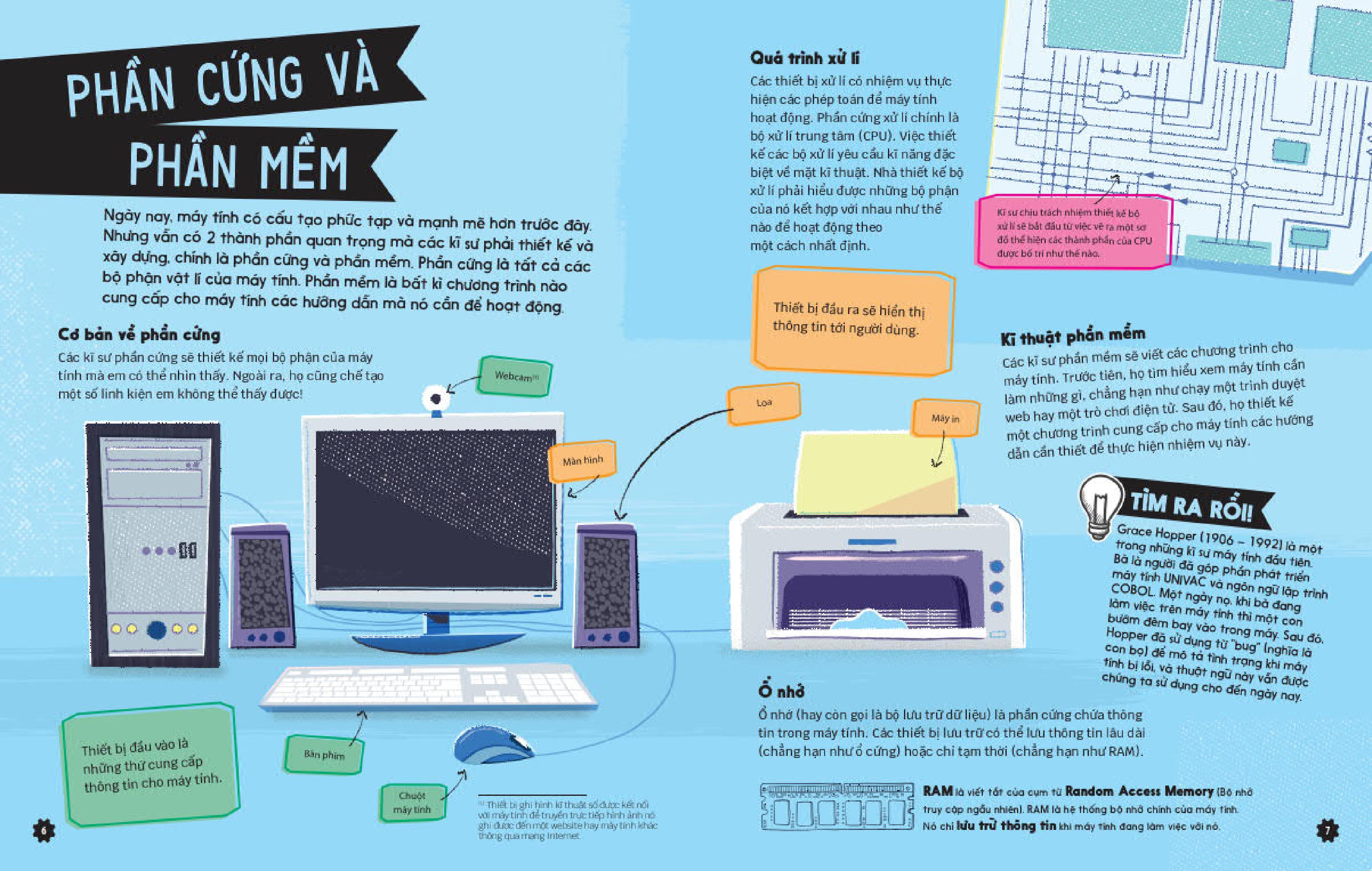 kĩ sư tương lai - stem - máy tính và robot