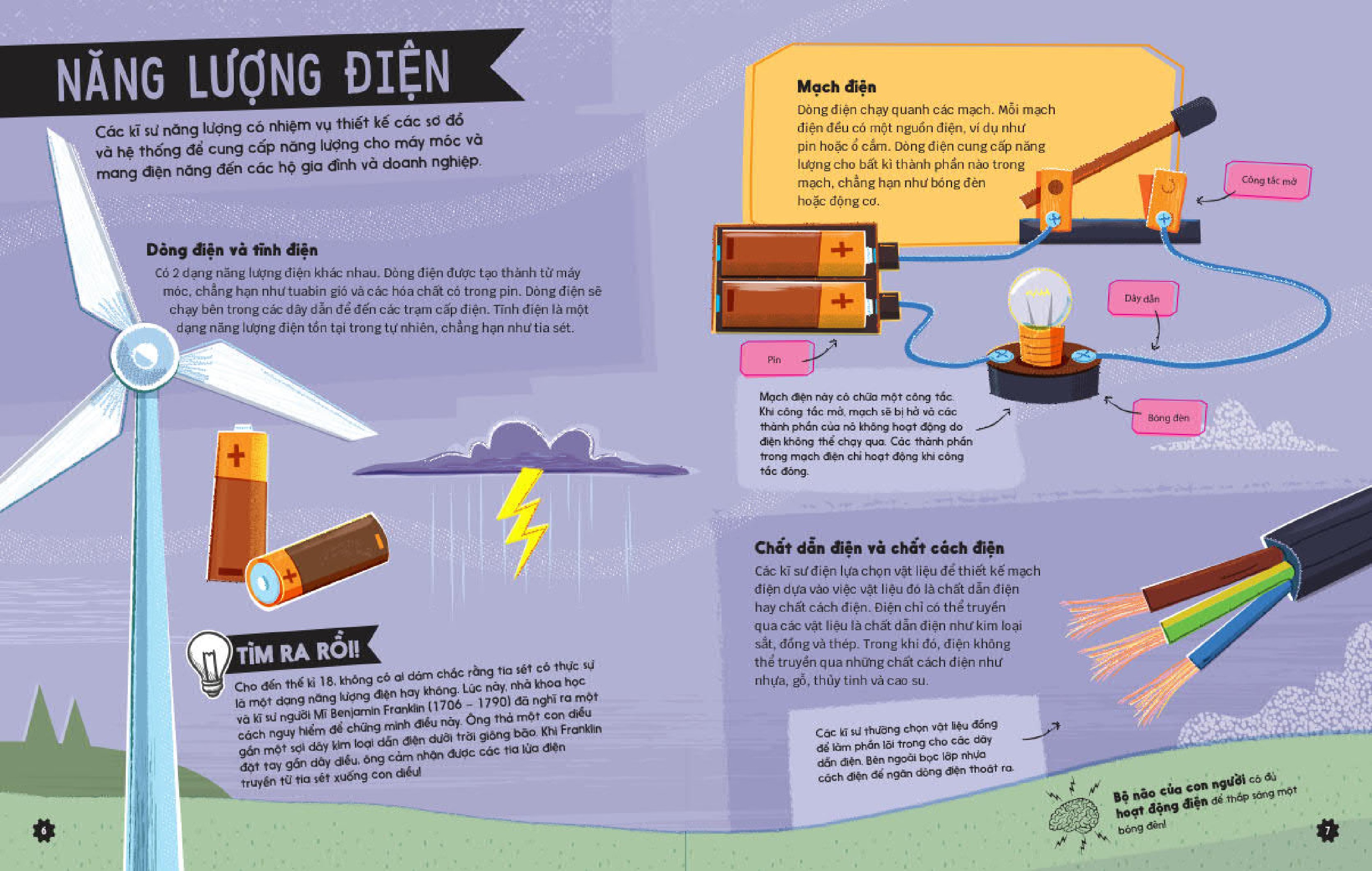 kĩ sư tương lai - stem - năng lượng