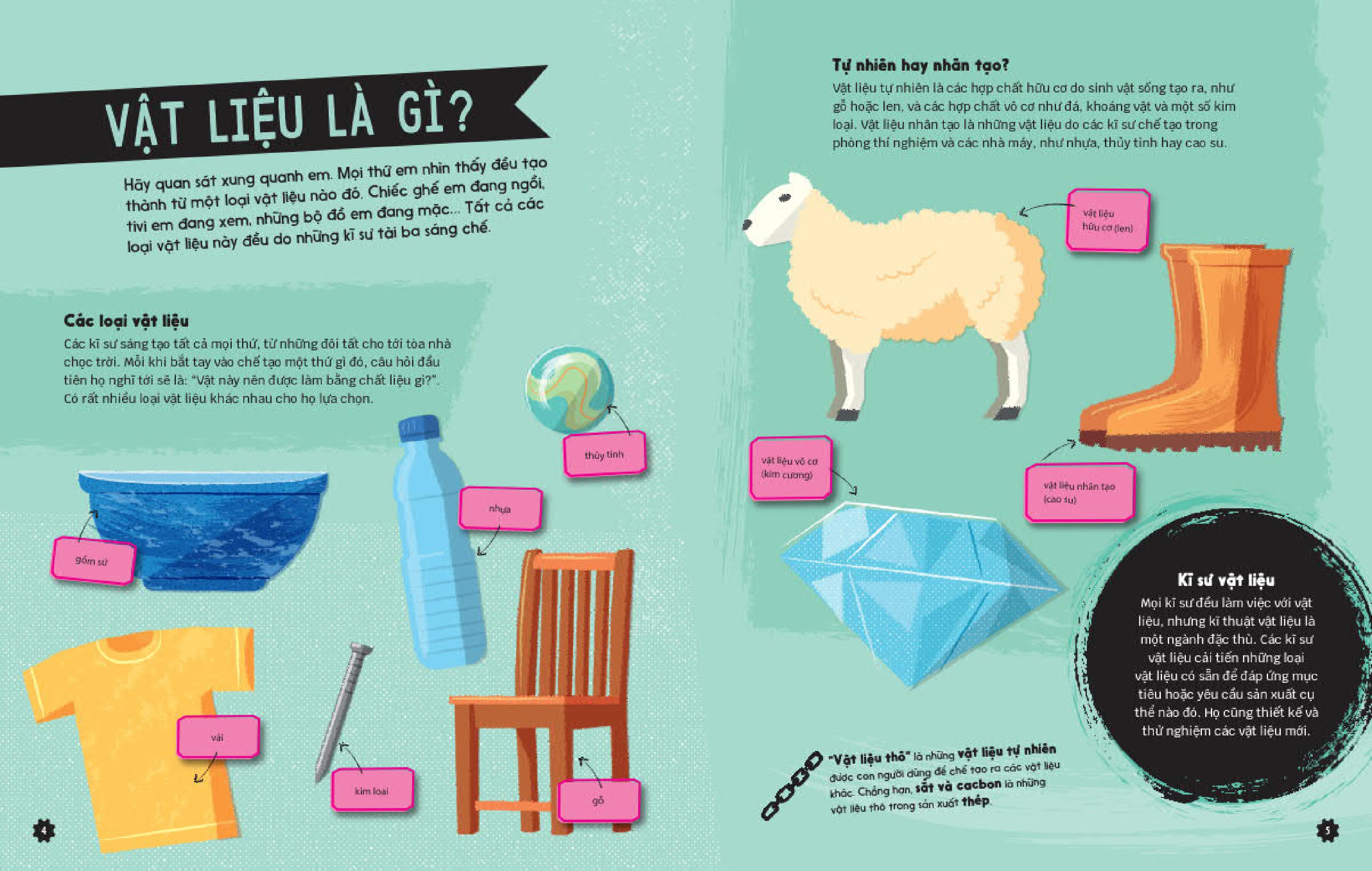 kĩ sư tương lai - stem - vật liệu