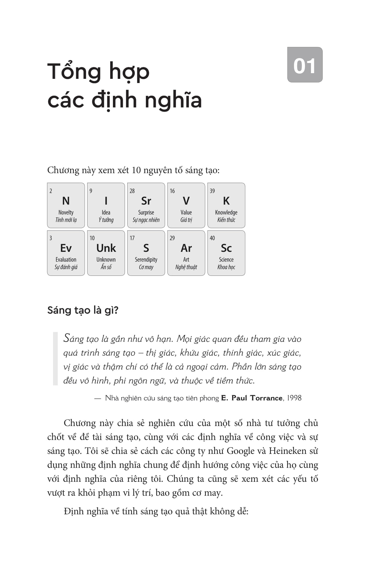 kích hoạt các "nguyên tố sáng tạo" để thành công trong kinh doanh