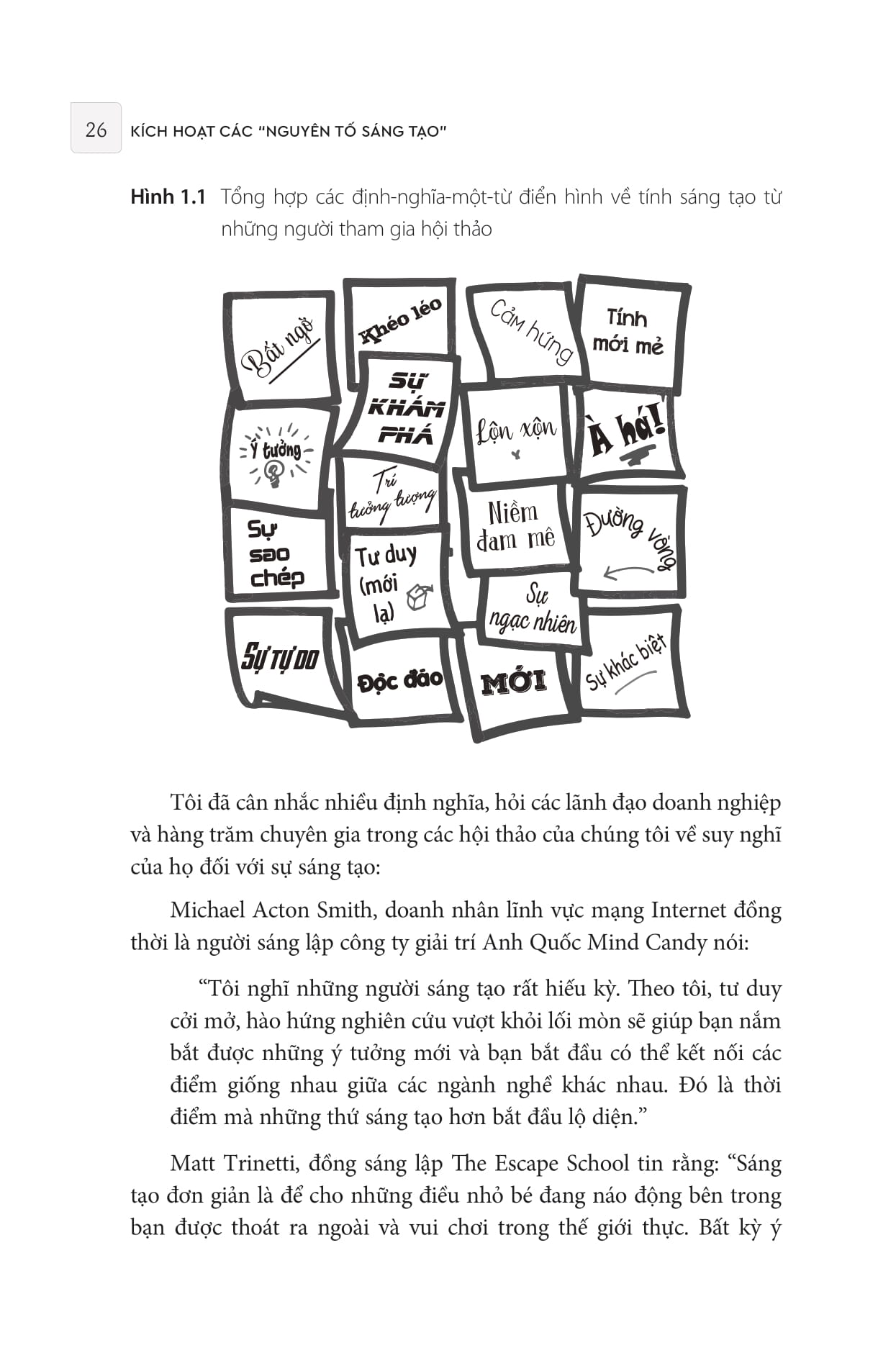 kích hoạt các "nguyên tố sáng tạo" để thành công trong kinh doanh