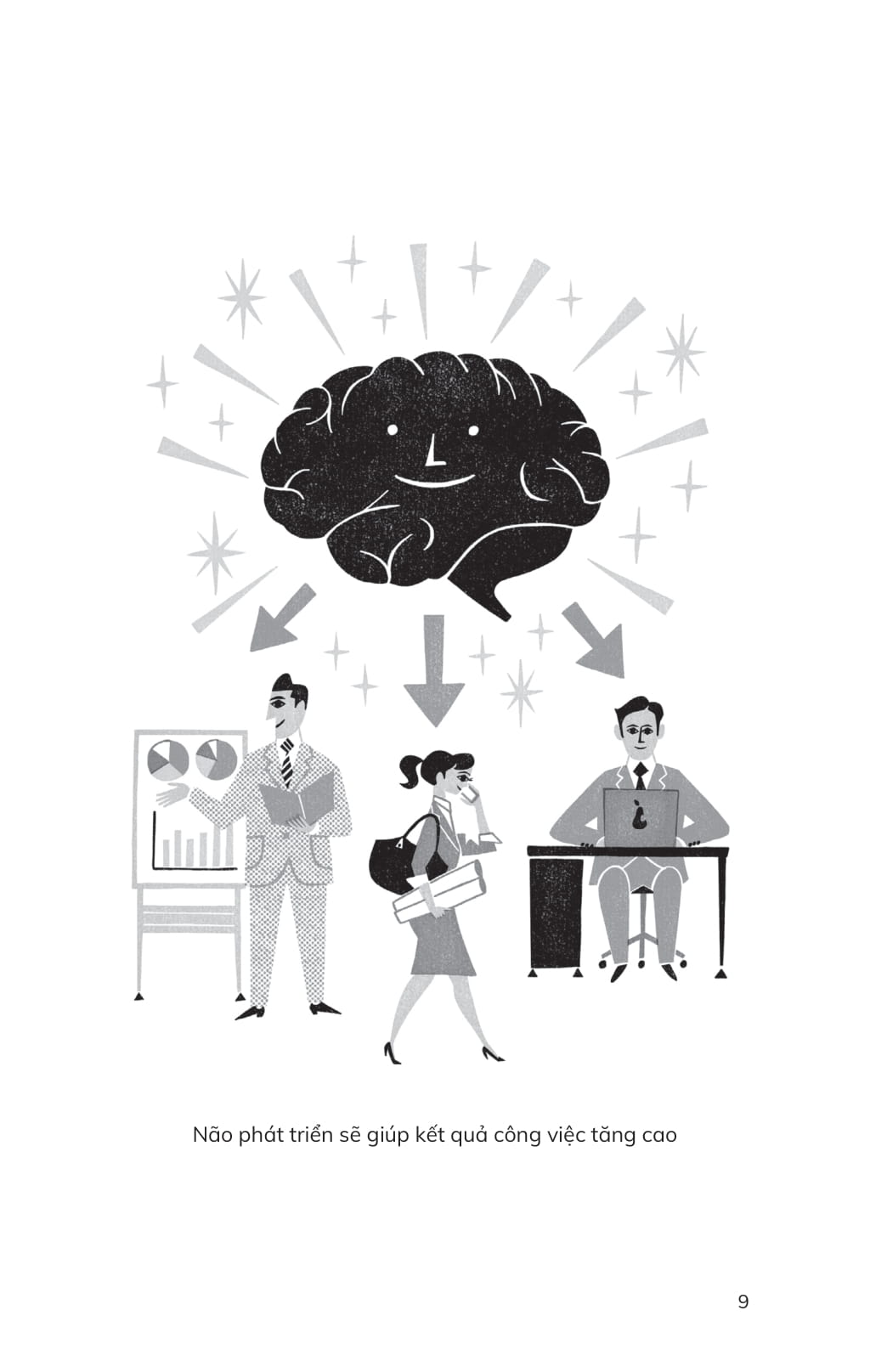 kích hoạt trí não - mở rộng bộ nhớ