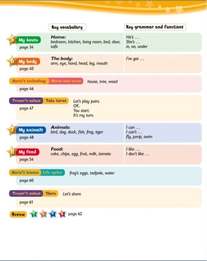 kid's box second edition class book with cd-rom starters