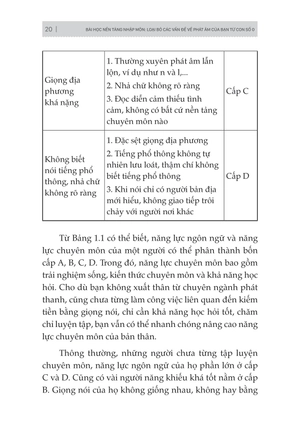 kiếm tiền bằng giọng nói - bắt kịp xu hướng thời đại mới