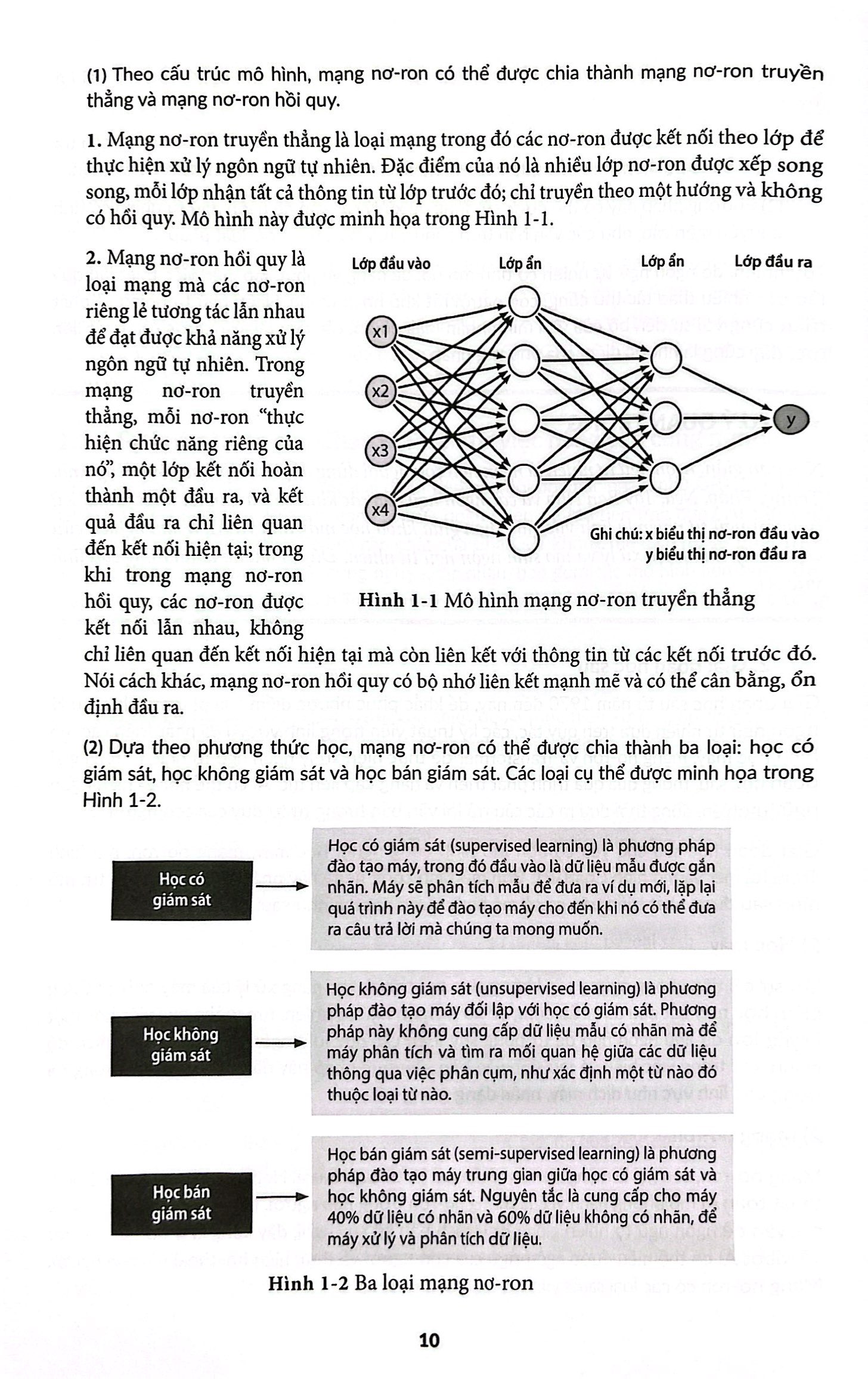 kiếm tiền cùng chatgpt - vào nghề chatgpt chỉ trong 5 giờ học
