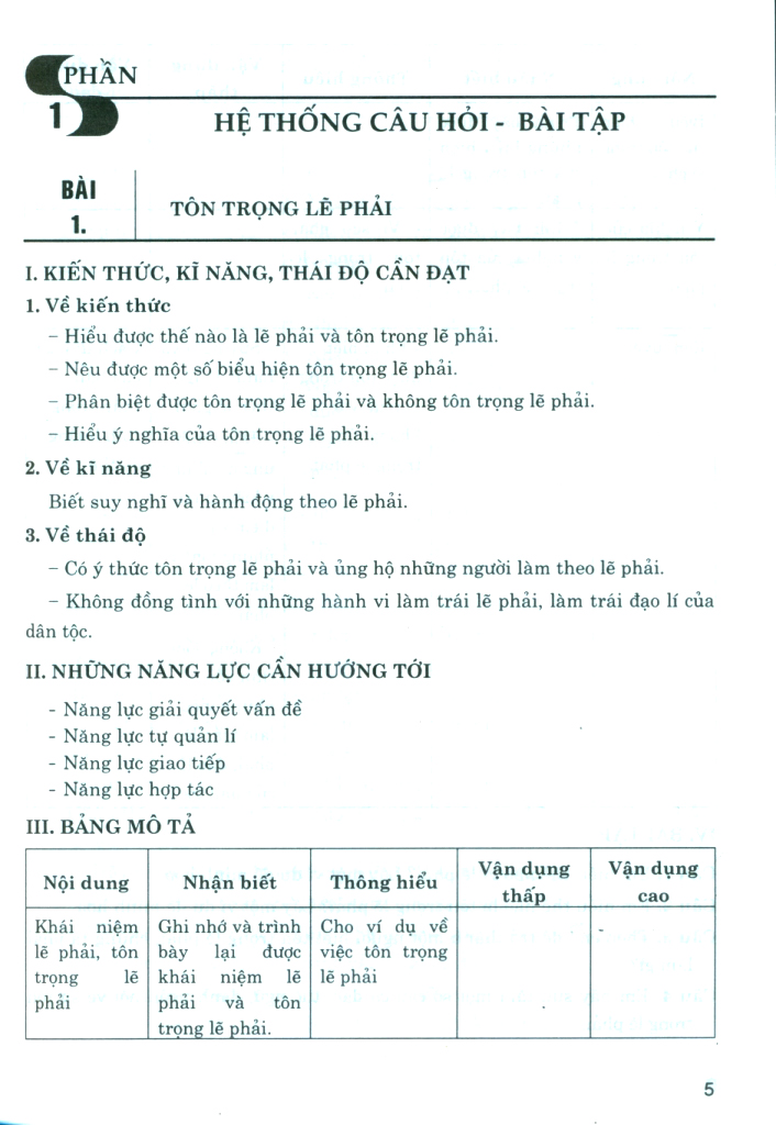 kiểm tra, đánh giá giáo dục công dân 8 (dùng chung cho các bộ sgk hiện hành)