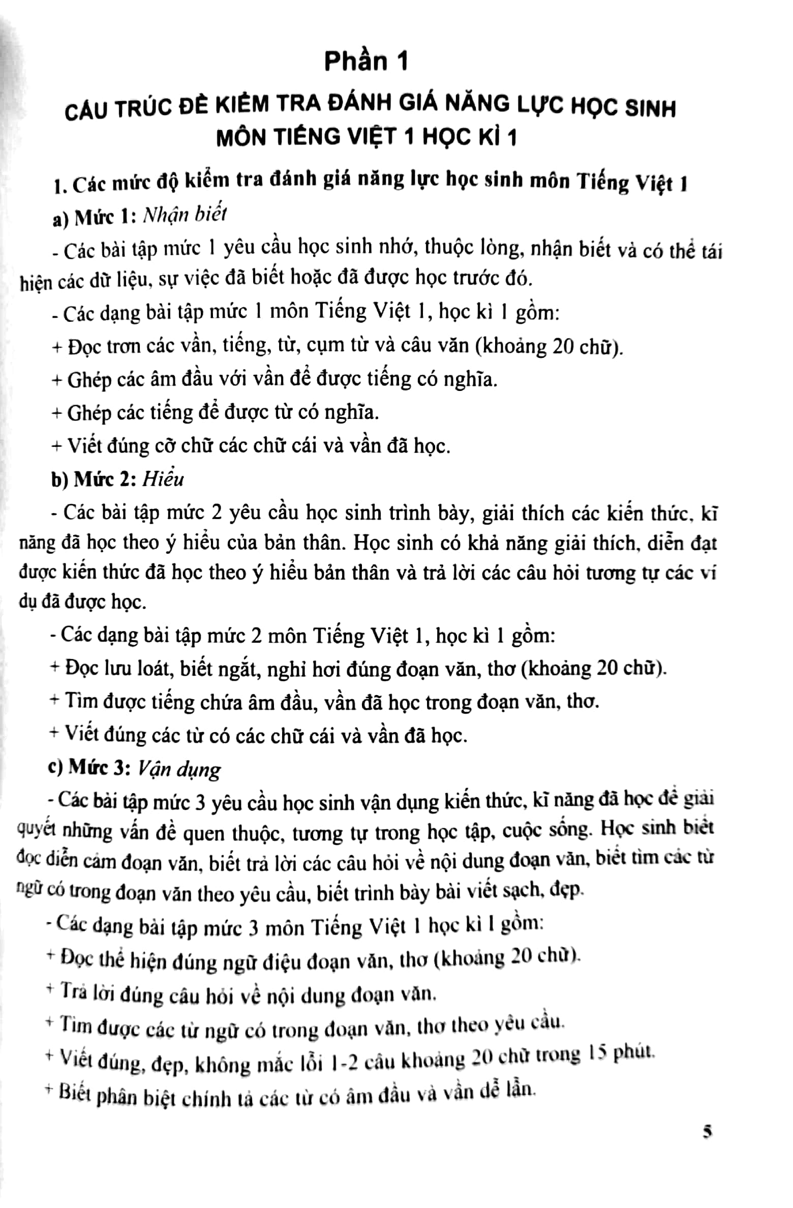 kiểm tra, đánh giá năng lực học sinh lớp 1 - môn tiếng việt (học kì 1)
