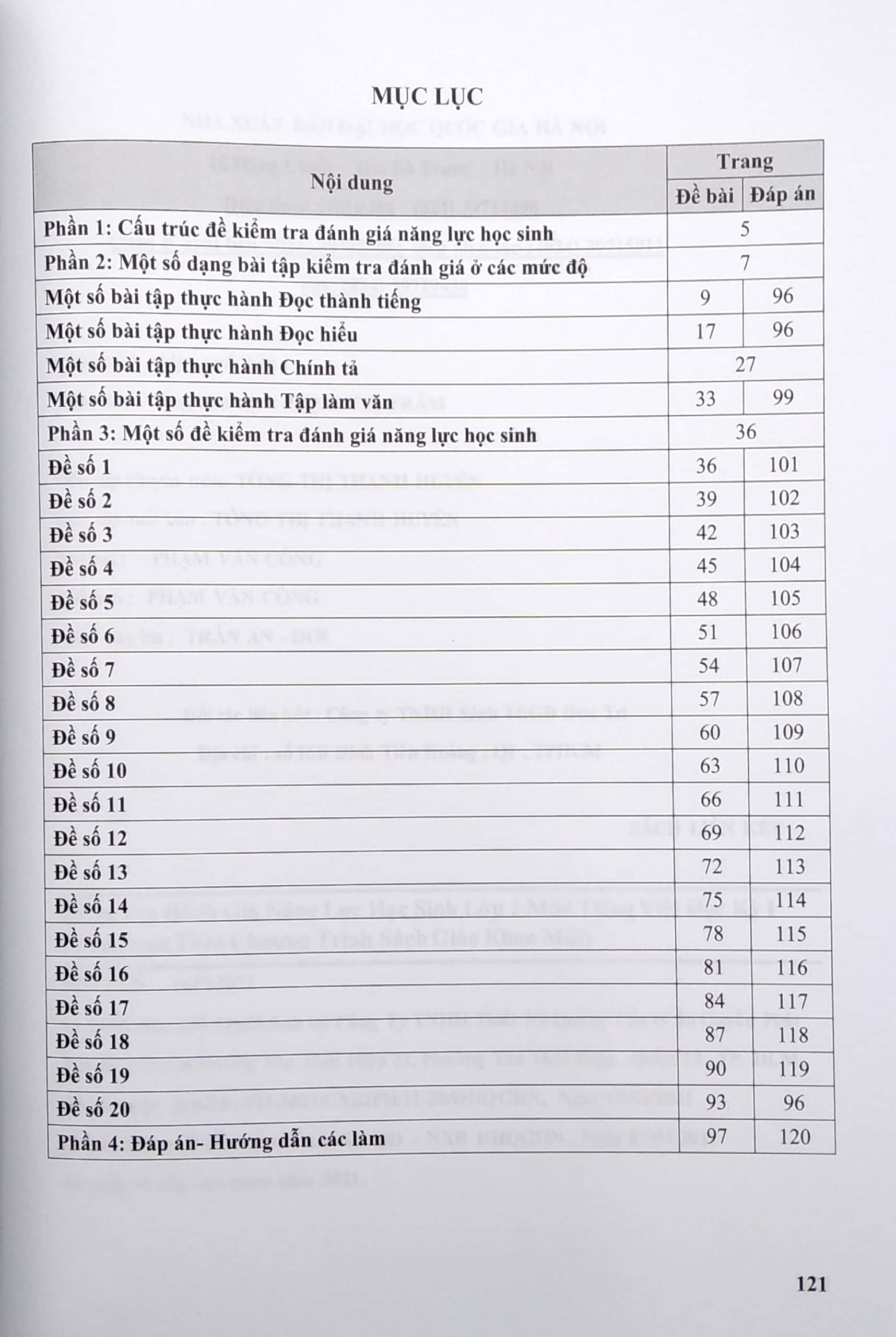 kiểm tra, đánh giá năng lực học sinh lớp 2 - môn tiếng việt - học kì 1