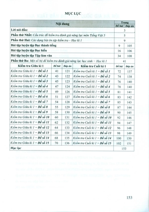 kiểm tra, đánh giá năng lực học sinh lớp 5 - môn tiếng việt 5 - học kì 1