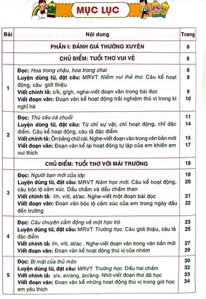 kiểm tra và đánh giá năng lực tiếng việt 3 - học kì 1 (theo chương trình giáo dục phổ thông 2018)