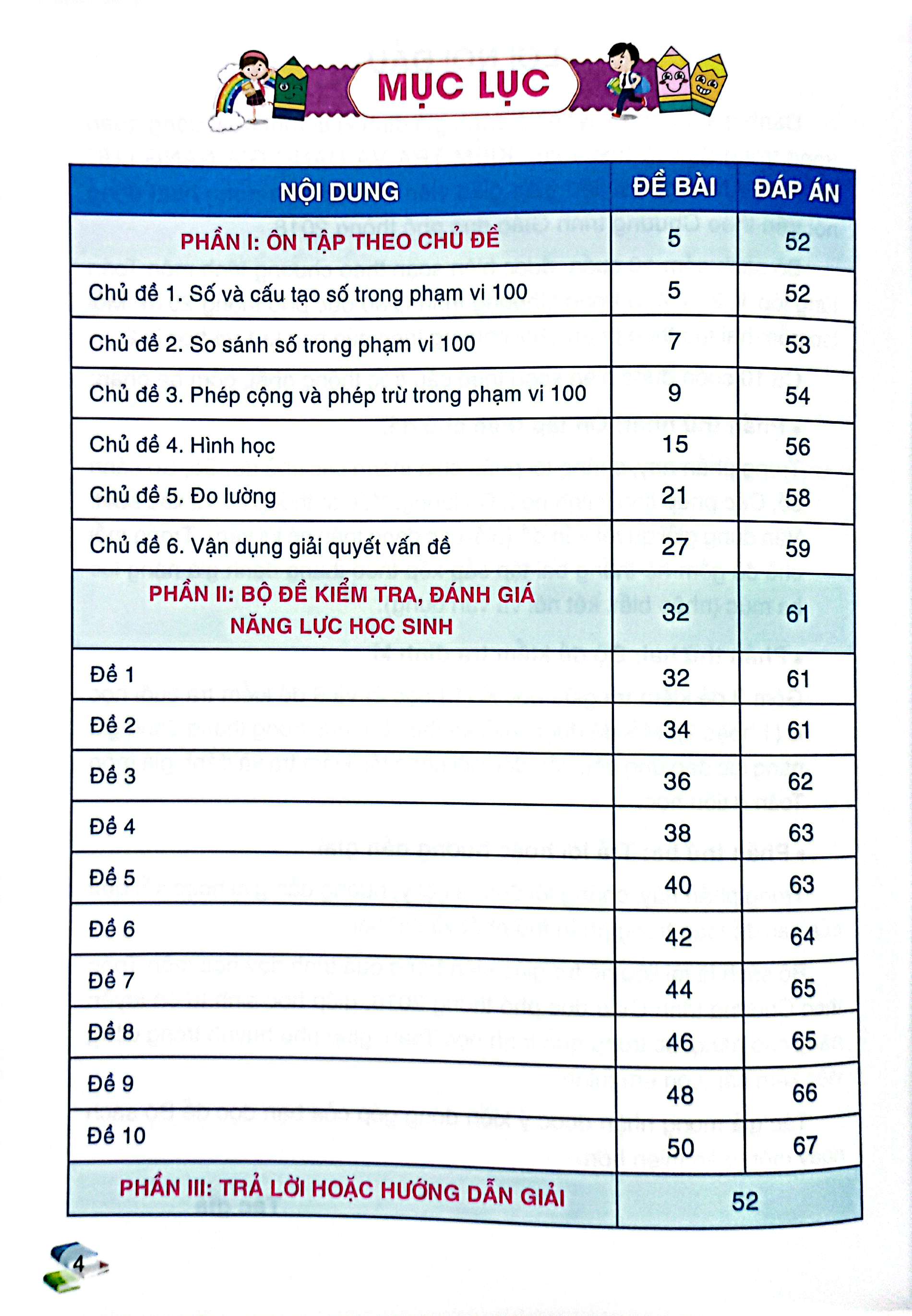 kiểm tra và đánh giá năng lực toán 2 - học kỳ 1 (biên soạn theo chương trình gdpt 2018)
