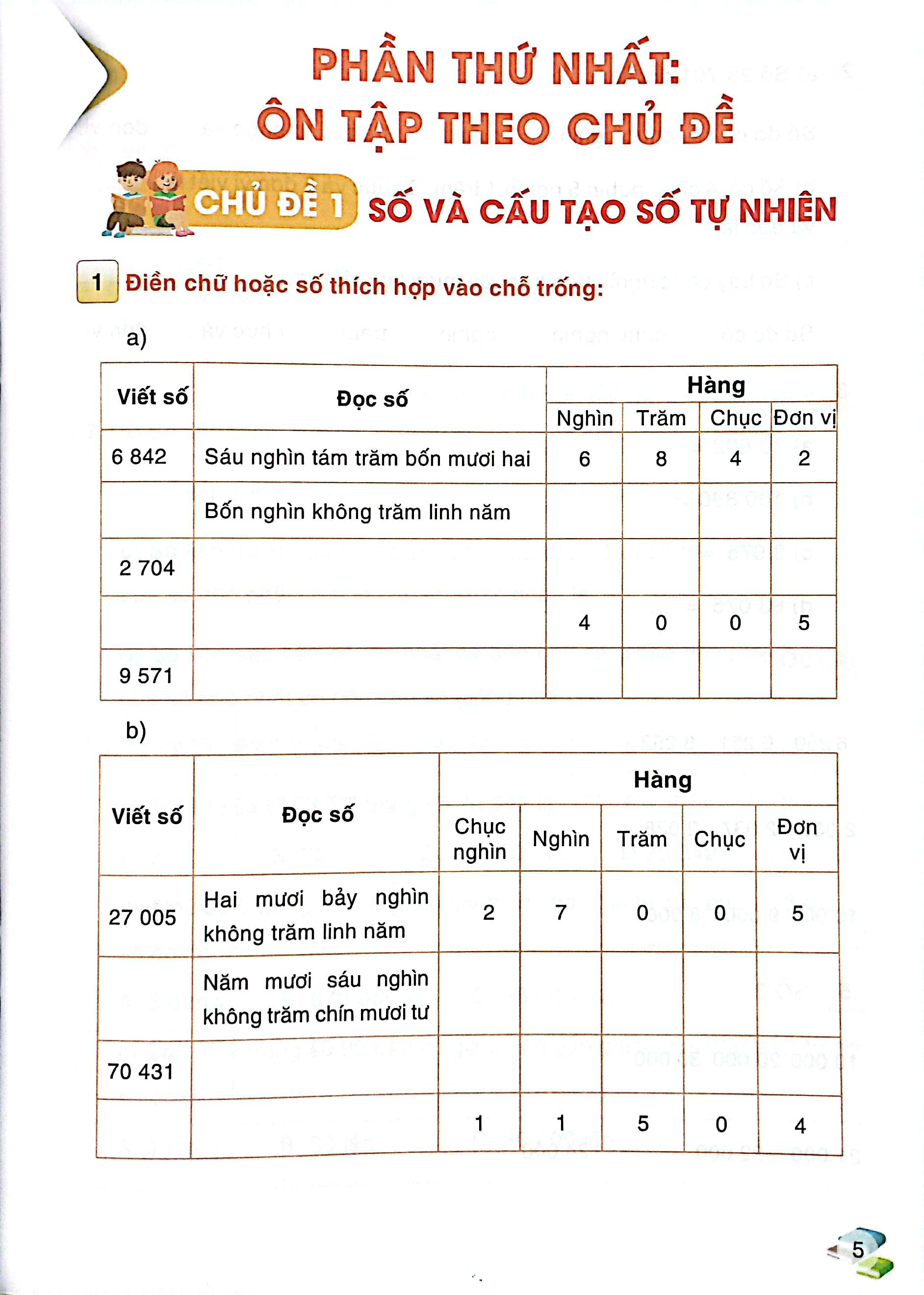 kiểm tra và đánh giá năng lực toán 3 - học kỳ 2 (biên soạn theo chương trình gdpt 2018)