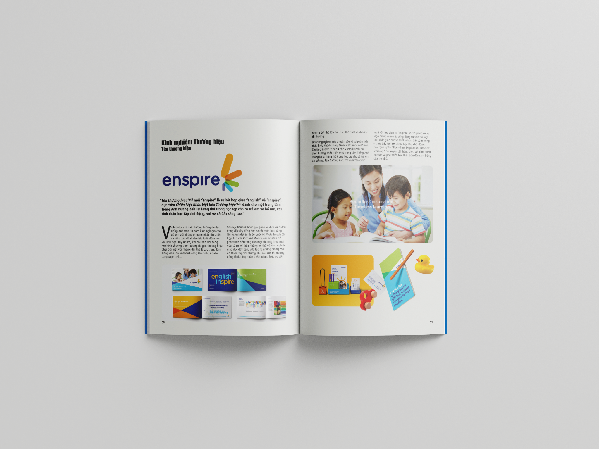 kiến tạo chiến lược hình ảnh thương hiệu