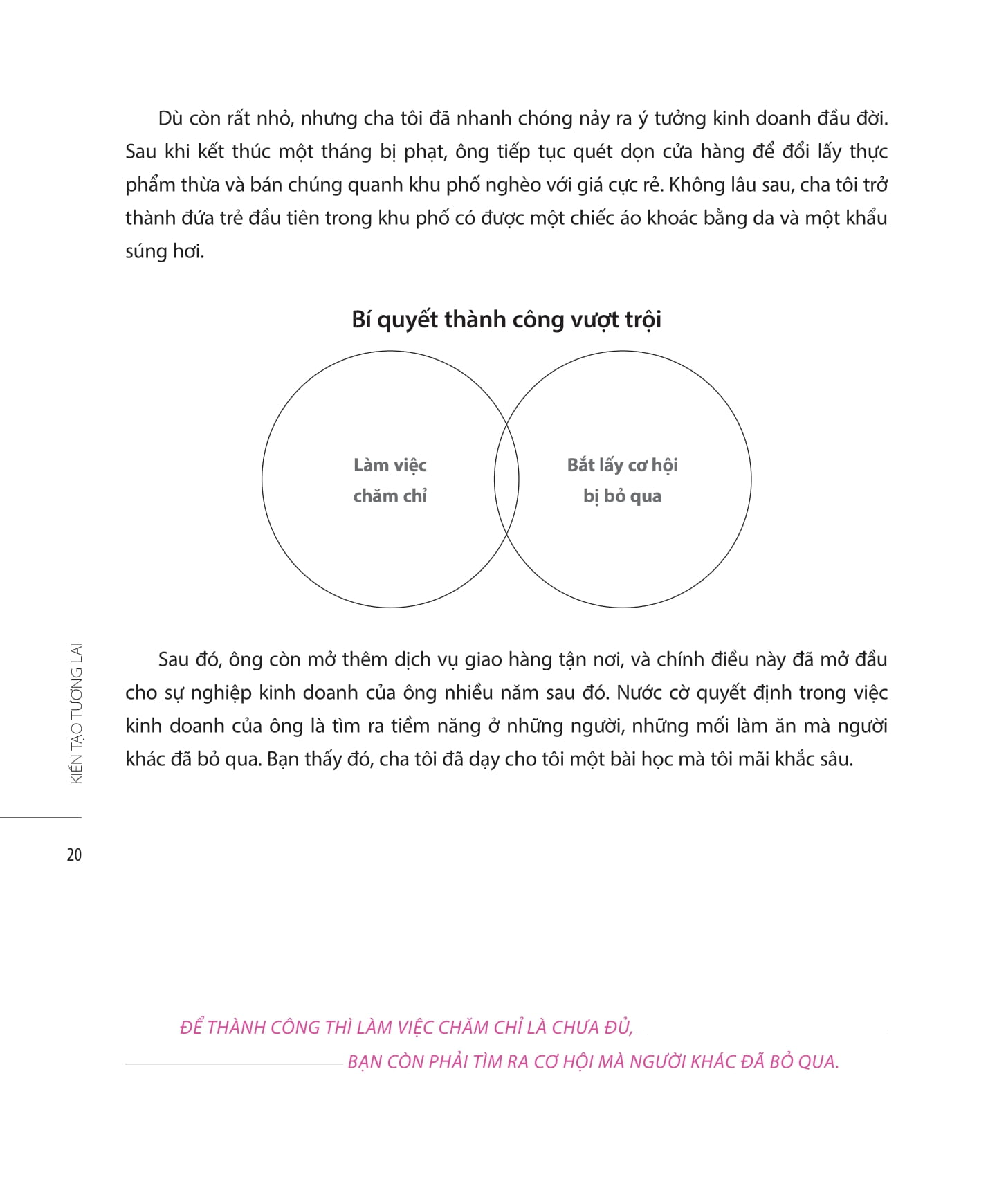 kiến tạo tương lai - sổ tay đổi mới sáng tạo