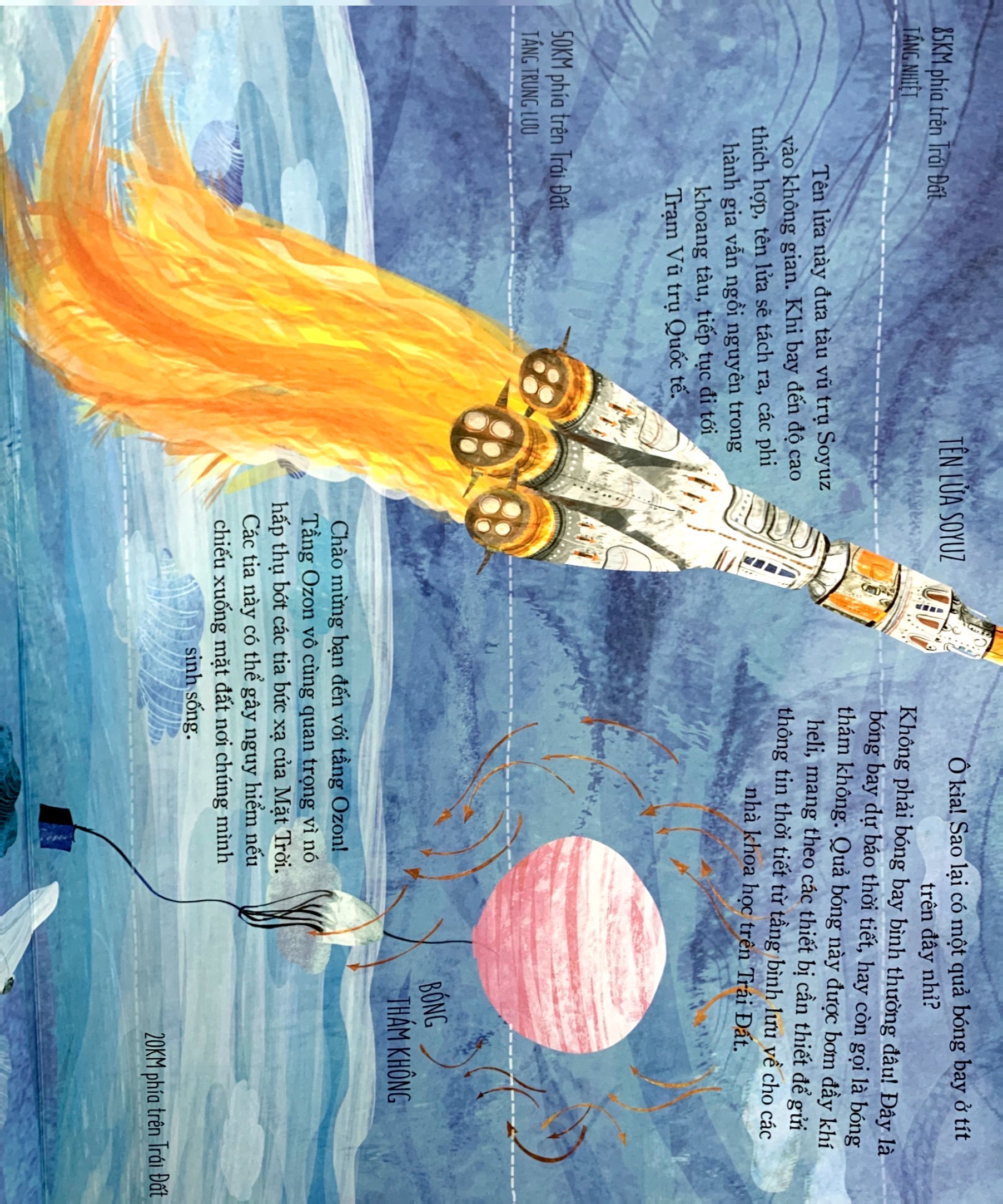 kiến thức bất tận - bầu trời vời vợi