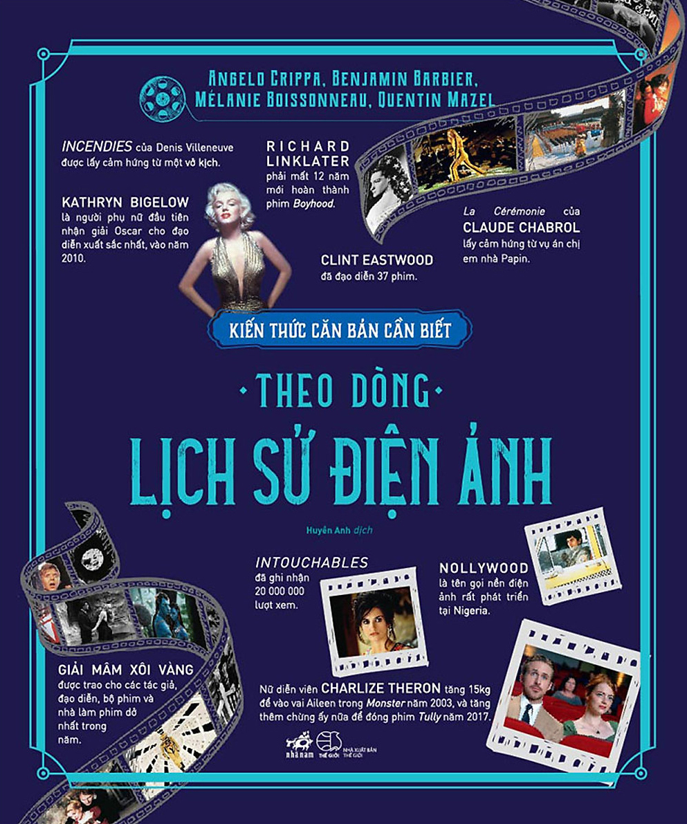 kiến thức căn bản cần biết - theo dòng lịch sử điện ảnh