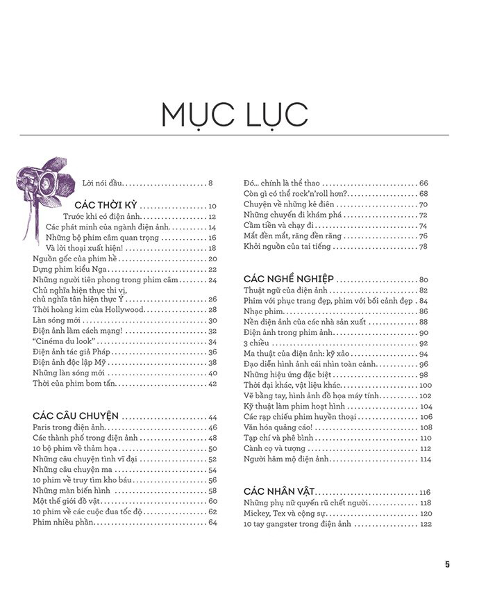 kiến thức căn bản cần biết - theo dòng lịch sử điện ảnh