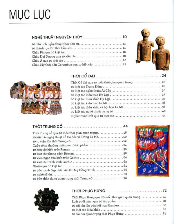 kiến thức căn bản cần biết - theo dòng lịch sử nghệ thuật