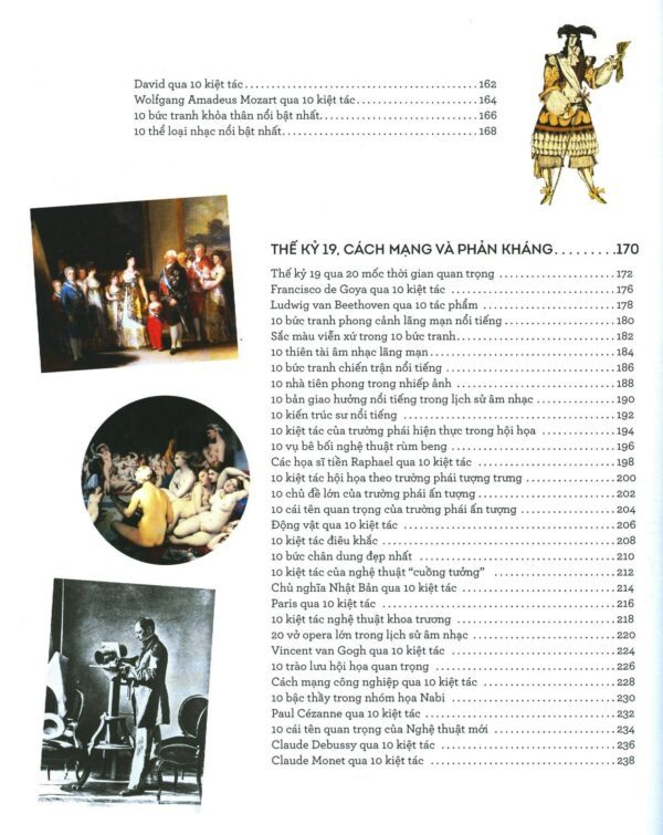 kiến thức căn bản cần biết - theo dòng lịch sử nghệ thuật