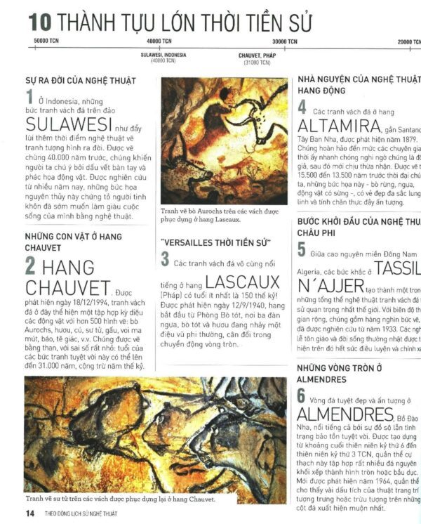 kiến thức căn bản cần biết - theo dòng lịch sử nghệ thuật