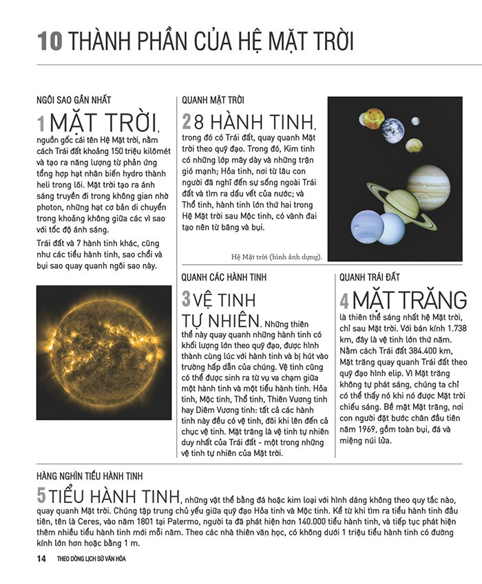 kiến thức căn bản cần biết - theo dòng lịch sử văn hóa