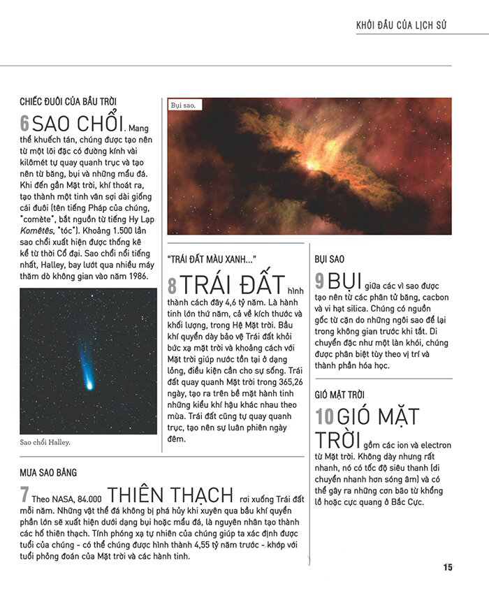 kiến thức căn bản cần biết - theo dòng lịch sử văn hóa