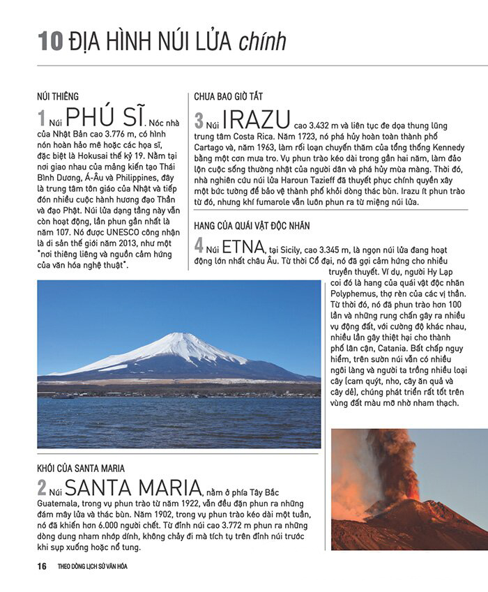 kiến thức căn bản cần biết - theo dòng lịch sử văn hóa