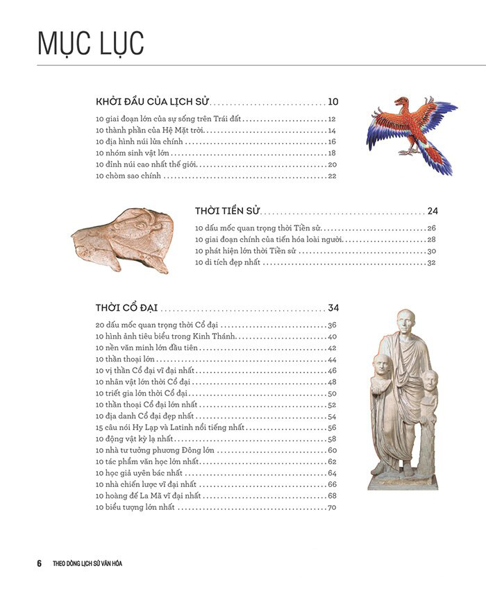 kiến thức căn bản cần biết - theo dòng lịch sử văn hóa