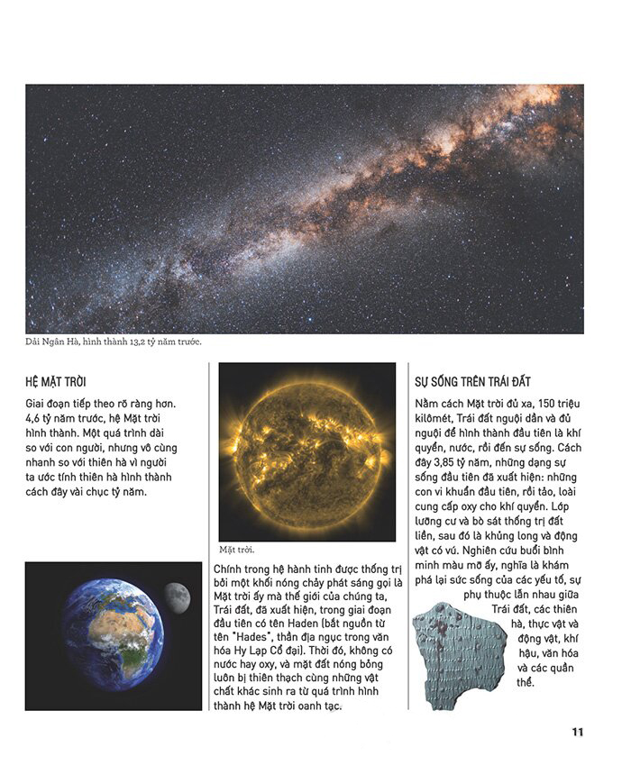 kiến thức căn bản cần biết - theo dòng lịch sử văn hóa