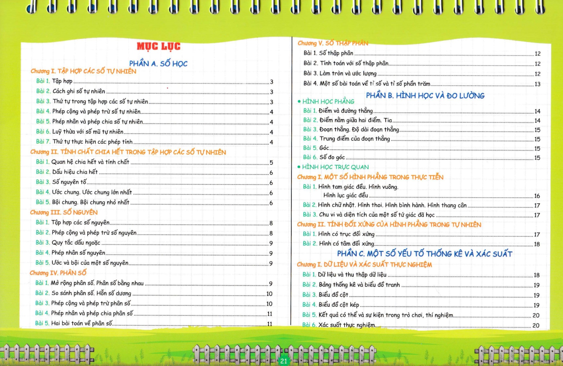 Kien Thuc Can Nho Mon Toan 6