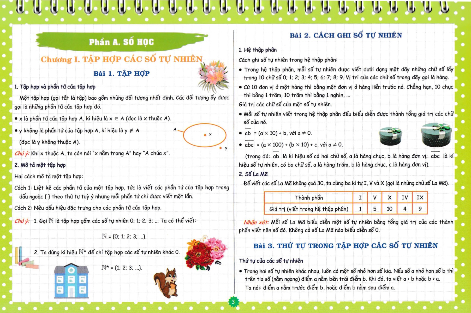 Kien Thuc Can Nho Mon Toan 6