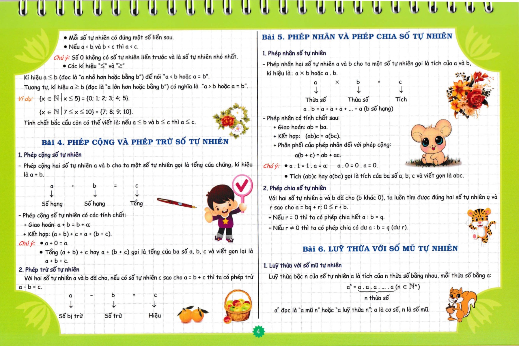 Kien Thuc Can Nho Mon Toan 6