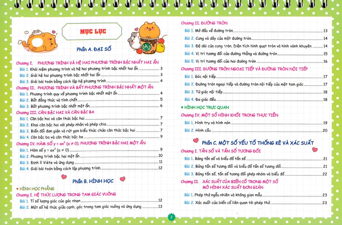 Kien Thuc Can Nho Mon Toan 9