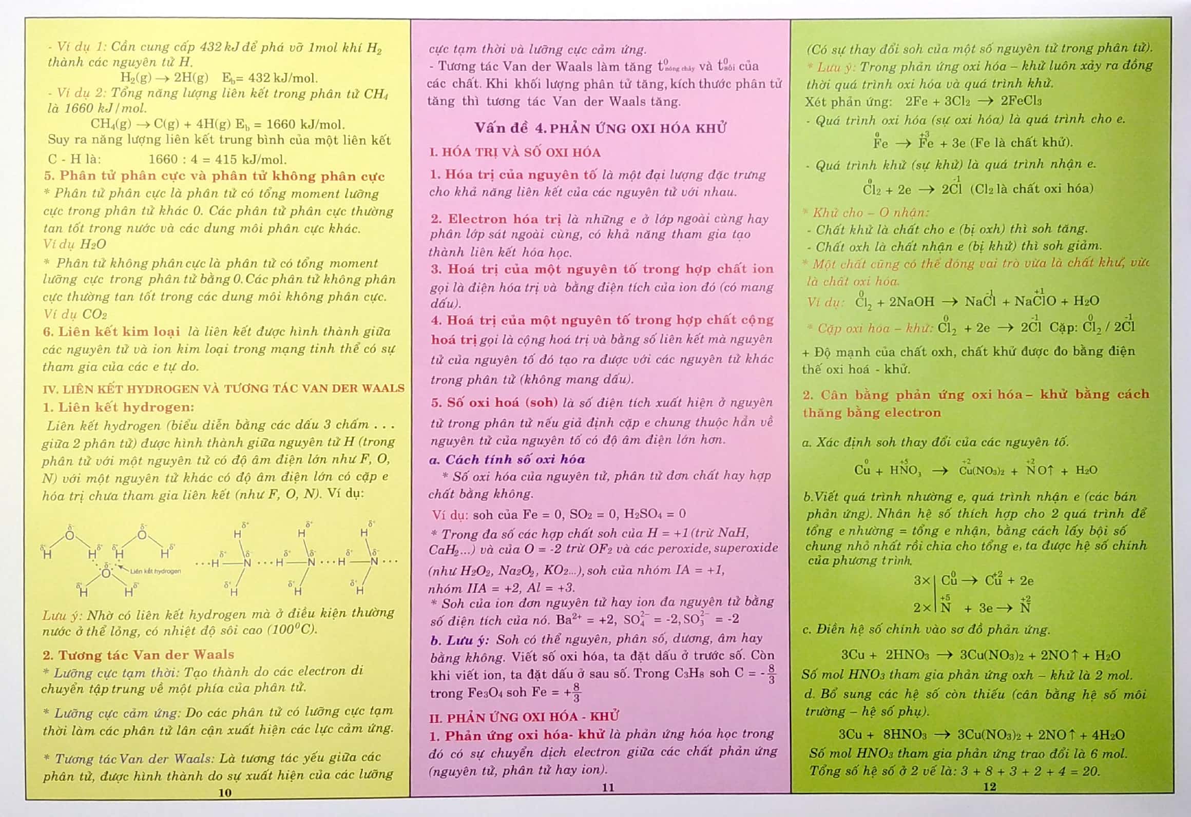 kiến thức trọng tâm hóa học 10 (theo chương trình gd phổ thông mới)