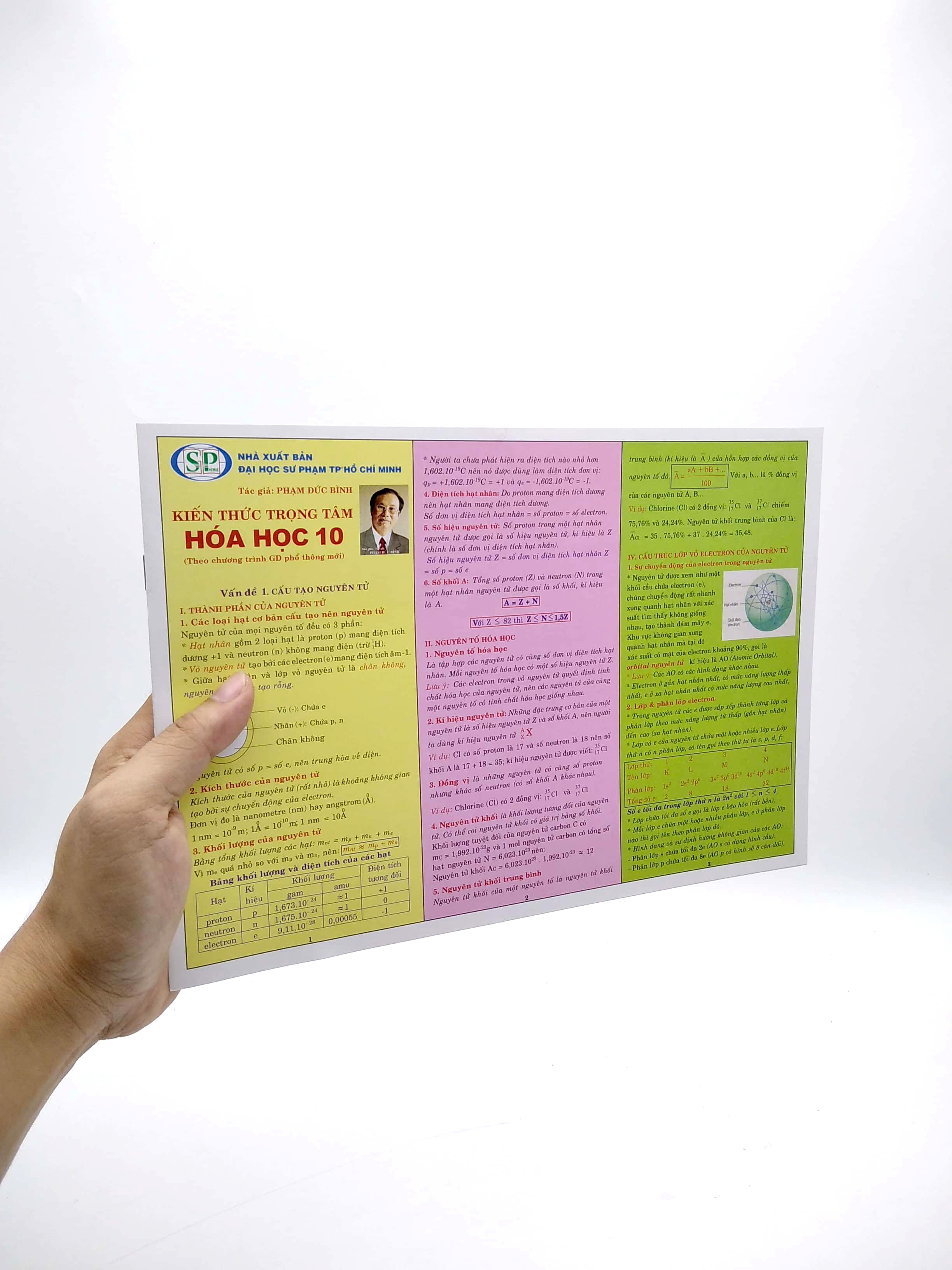 kiến thức trọng tâm hóa học 10 (theo chương trình gd phổ thông mới)