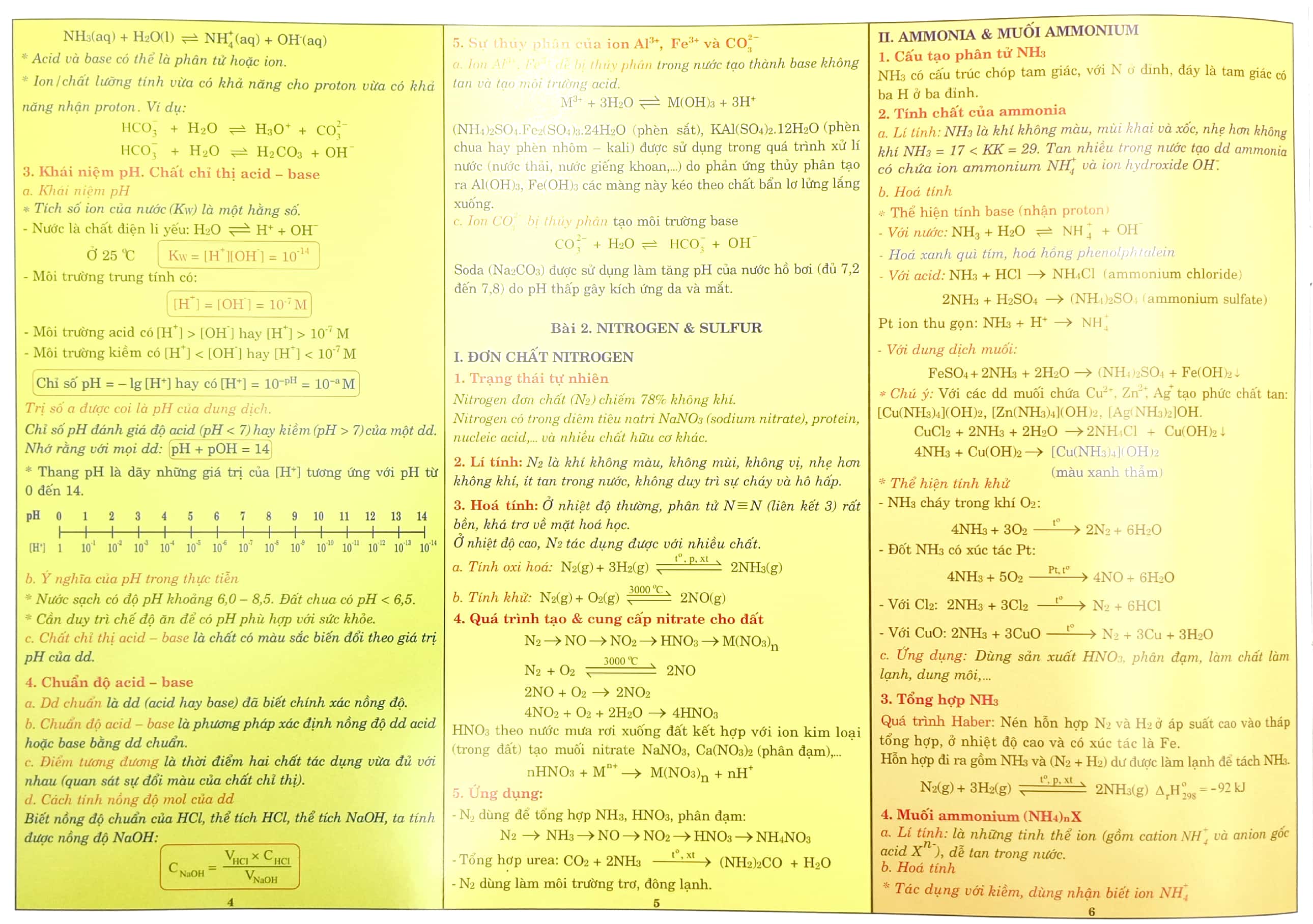 kiến thức trọng tâm hóa học 11 (theo chương trình giáo dục phổ thông mới)