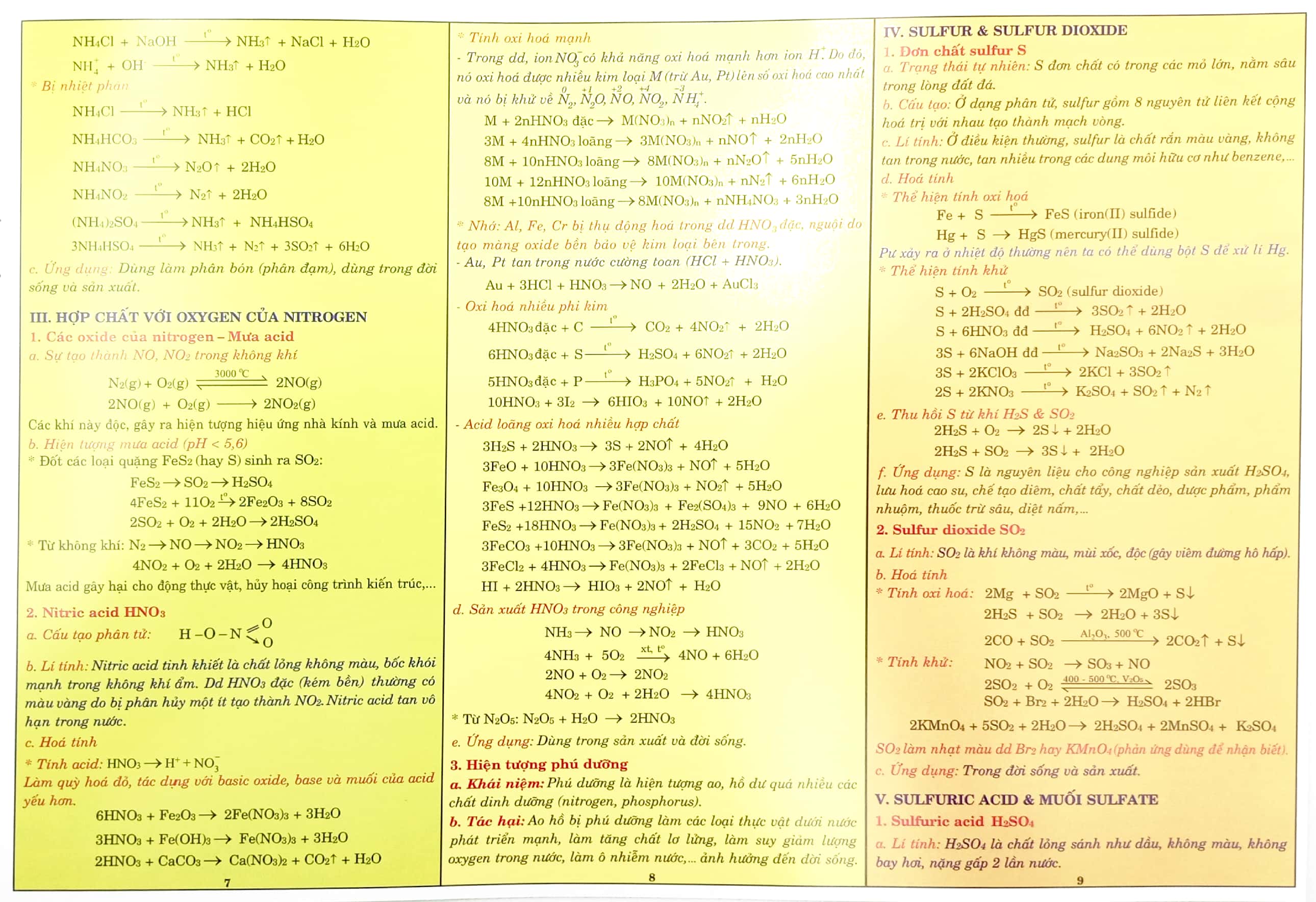 kiến thức trọng tâm hóa học 11 (theo chương trình giáo dục phổ thông mới)