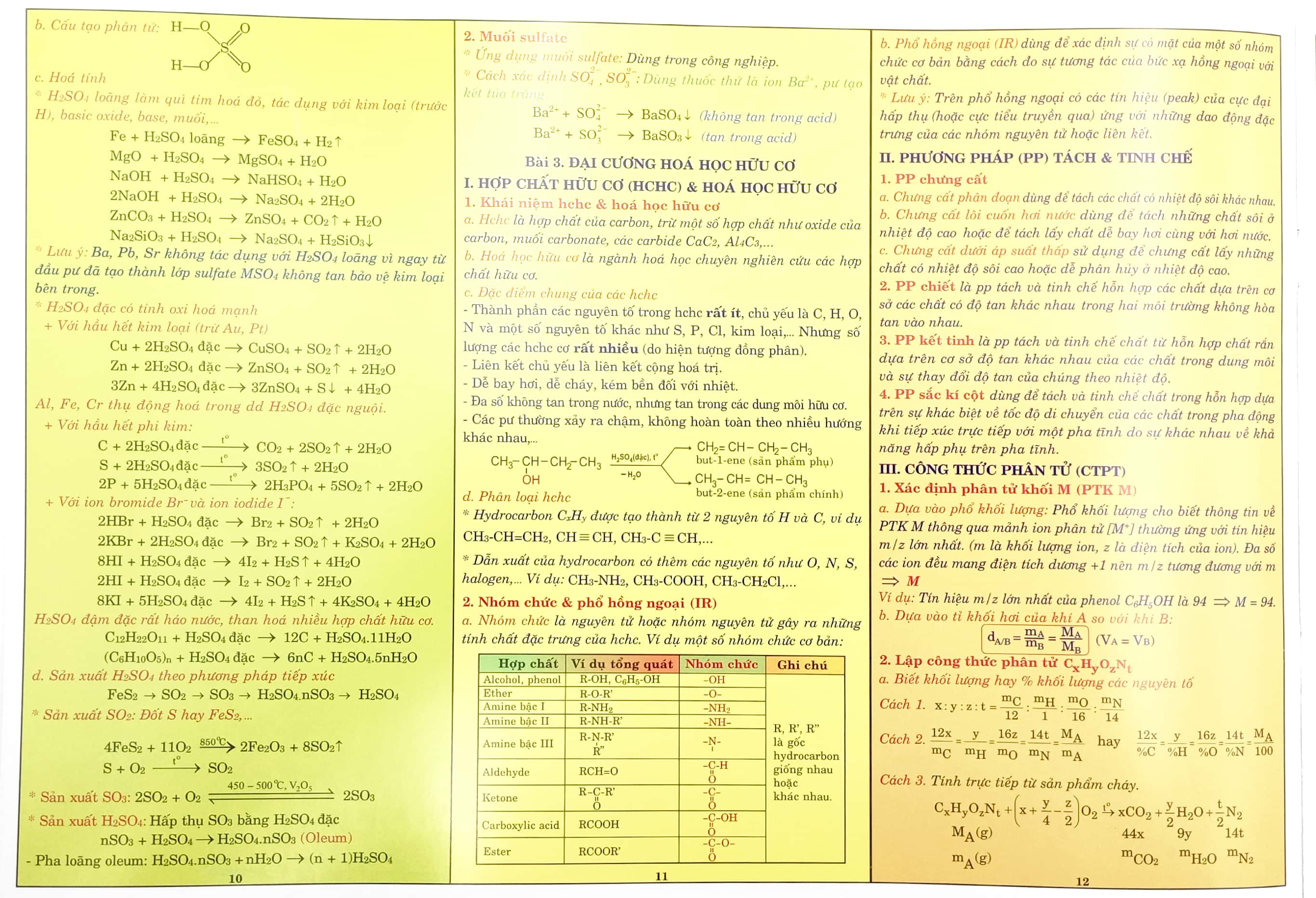 kiến thức trọng tâm hóa học 11 (theo chương trình giáo dục phổ thông mới)