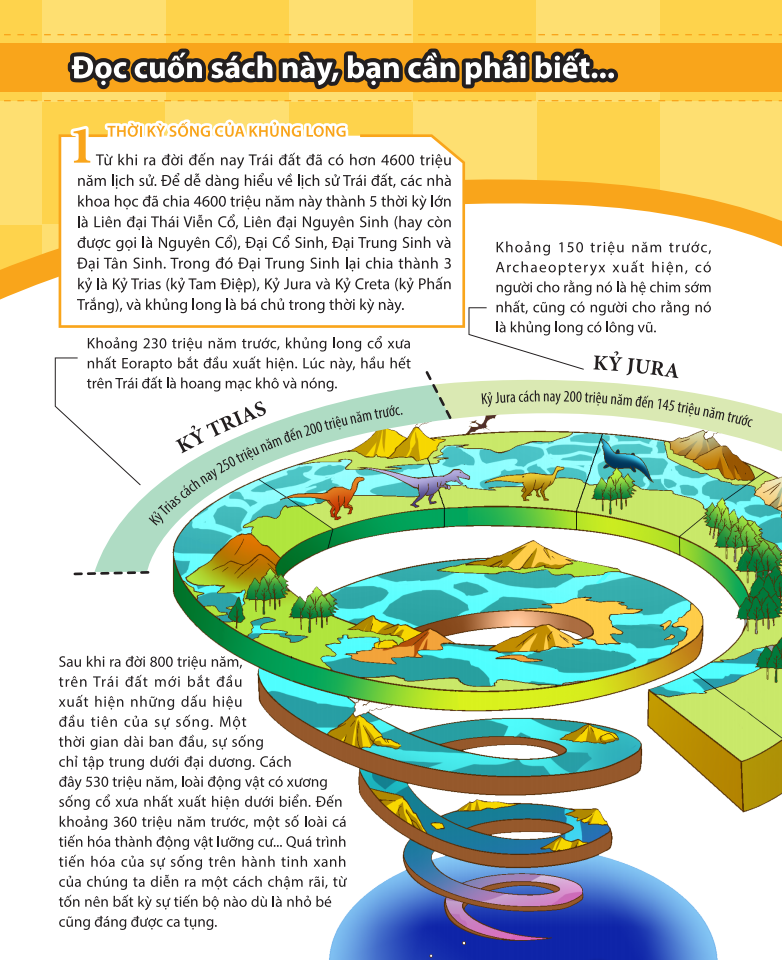 kiến thức về khủng long - tại sao khủng long plateosaurus lại ăn đá? đặc tính ăn uống và tiêu hóa của khủng long