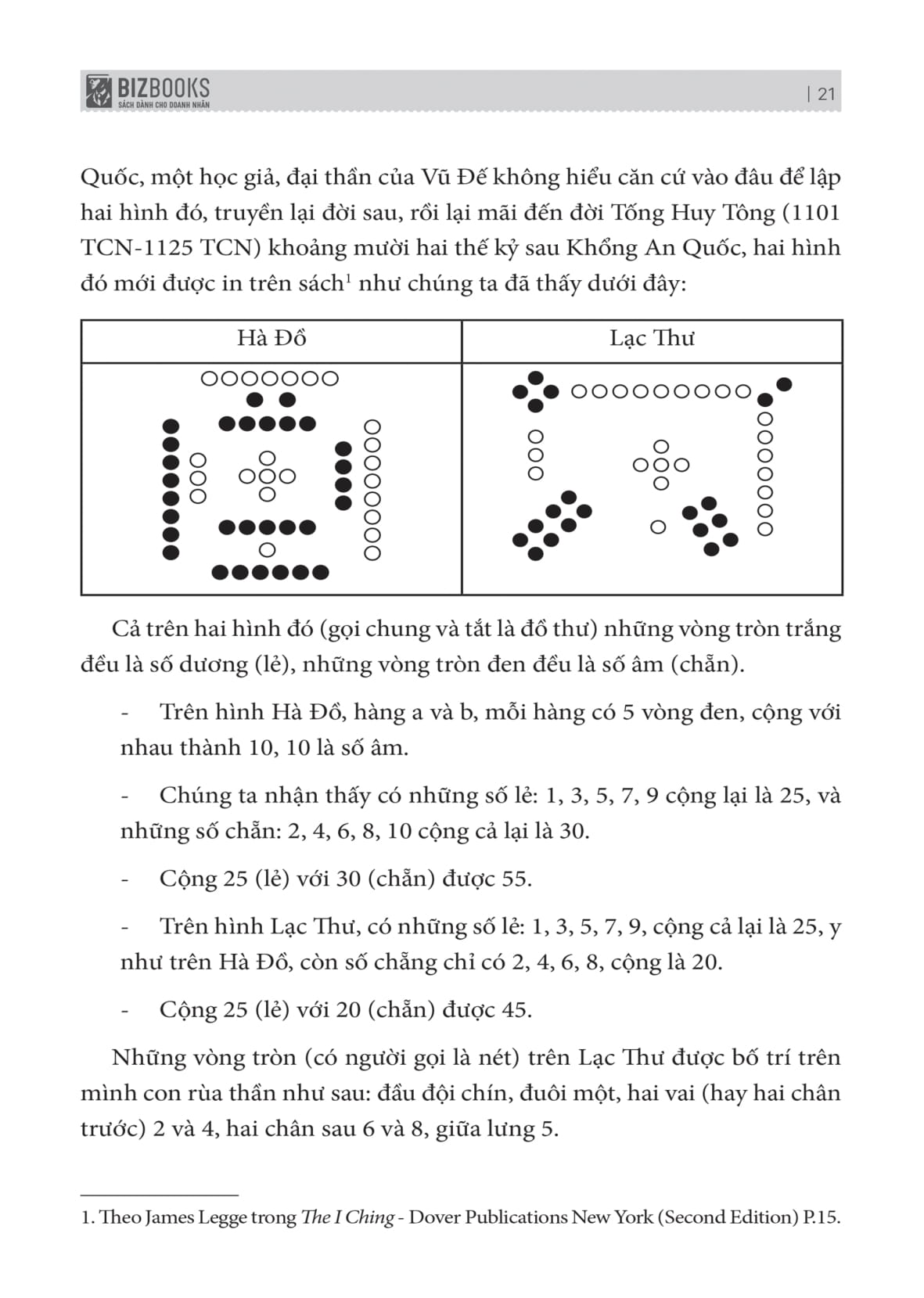 Kinh Dich Dao Cua Nguoi Quan Tu (Tai Ban 2025)