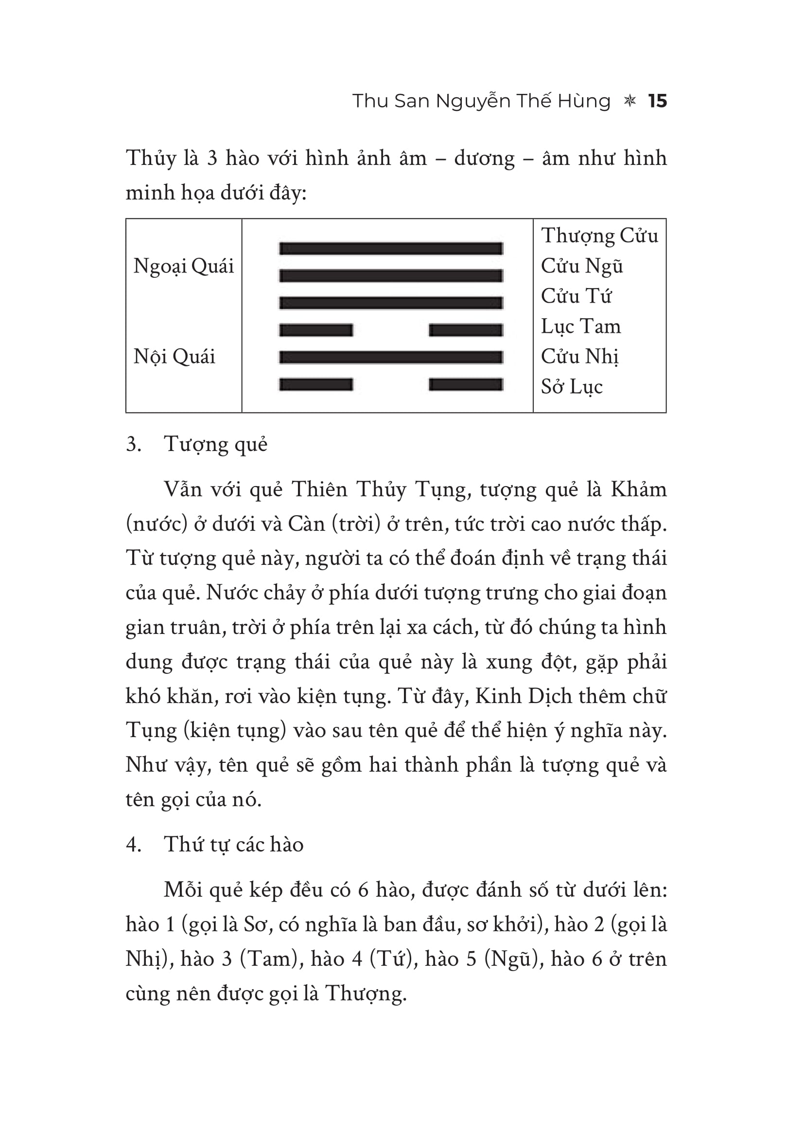 Kinh Dịch - Hành Trình Của Ý Chí - Con Đường Ý Chí Của Kẻ Khởi Nghiệp Từ Khởi Nguyên Đến Khi Thành Tựu