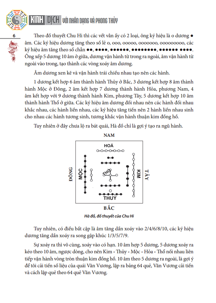 kinh dịch với nhân dạng và phong thuỷ (bìa cứng)