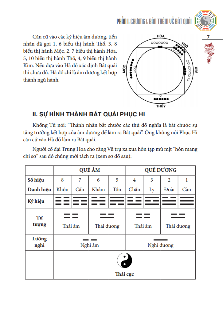 kinh dịch với nhân dạng và phong thuỷ (bìa cứng)