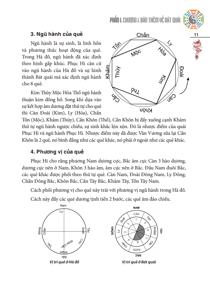 kinh dịch với nhân dạng và phong thuỷ (bìa cứng)