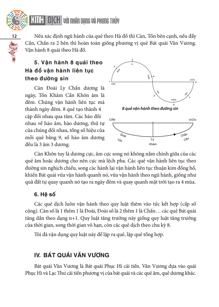 kinh dịch với nhân dạng và phong thuỷ (bìa cứng)